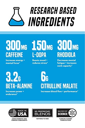 Outwork Nutrition Pre-Workout Supplement with Nootropics - Energy & Mental Focus Outwork Nutrition buy supplements canada