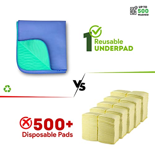 IMPROVIA® Washable Underpads, 34" x 36" (Pack of 4) - Heavy Absorben IMPROVIA buy supplements canada