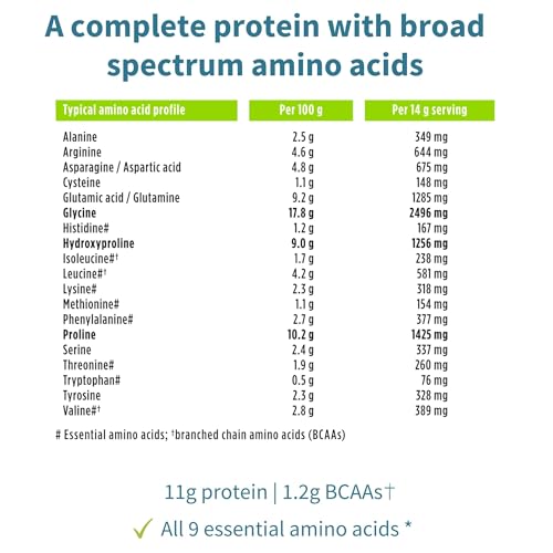 Vegan Collagen Powder, Plant-Based Peptide Protein Supplement with Glycine, 21 Amino Acids & Vitamin C, Complete Collagen Igennus Healthcare Nutrition buy supplements canada
