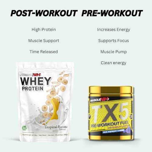 MuscleNh2 Whey Protein Powder Milk Protein, Soy Free, Gluten Free, Naturally Occurring BCAAs MuscleNh2 buy supplements canada