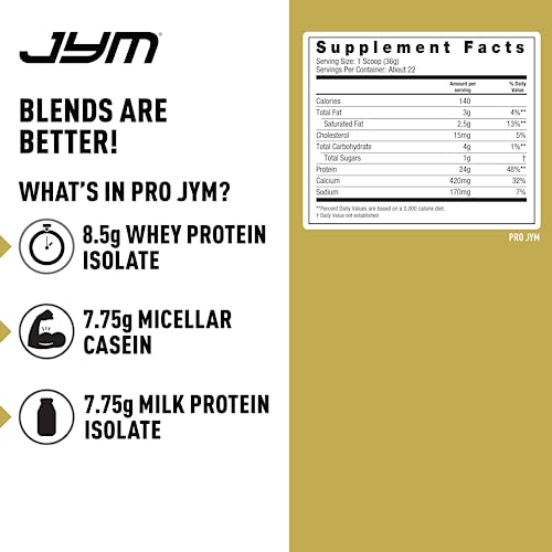 Pro Jym Protein Powder - Egg White, Milk, Whey protein isolates & Micellar Casein JYM Supplement Science buy supplements canada