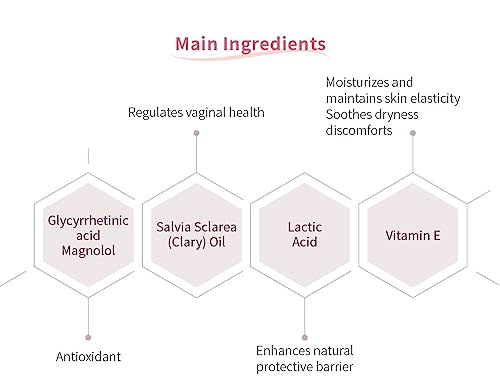 UNID Feminine Cleansing Mousse, pH balanced 3.8, plant-based, lactic acid, vitamin b5, foam UNID buy supplements canada