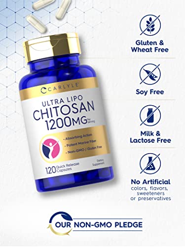 Carlyle Chitosan Supplement 1200mg | 120 Quick Release Capsules | Non-GMO Carlyle buy supplements canada