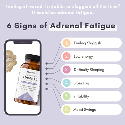Adrenal Support for Women & Men – Cortisol Manager – Natural Stress Relief Supplement BeautiBe buy supplements canada