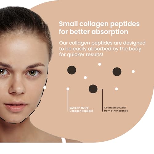 Swedish Nutra Powder Marine Collagen - Pack of 300g, 30 Day Supply | Minimize Fine Lines, Wrinkles & Improve Skin Elasticity | High Absorption Rate Swedish Nutra buy supplements canada