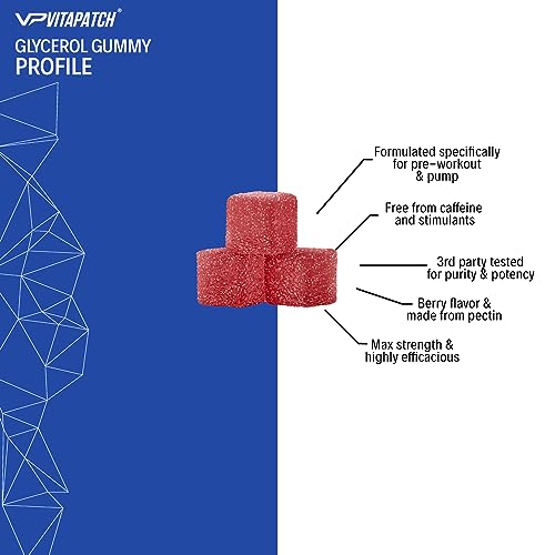 VitaPatch Premium Grade Glycerol Gummies Stim Free Pre Workout - Intense Pump VitaPatch buy supplements canada