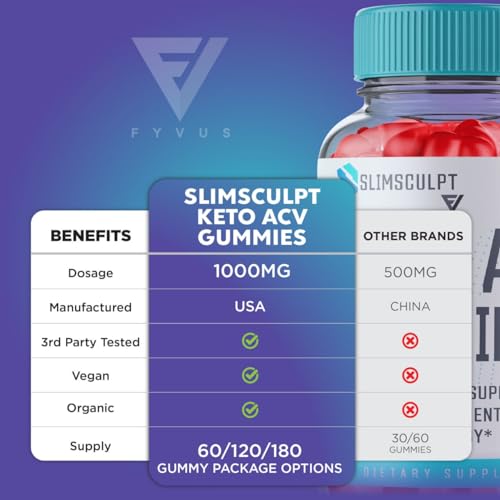 Slimsculpt Keto ACV Gummies Advanced Weight Loss, Slim Sculpt Keto + ACV Apple Cider Fyvus buy supplements canada