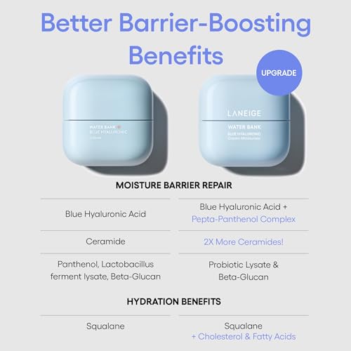 LANEIGE Water Bank Blue Hyaluronic Cream Moisturizer: Hydrating Korean Face Cream with Squalane & Ceramide LANEIGE buy supplements canada