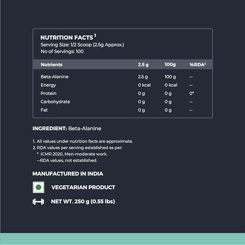 Nutrabay Pure 100% Beta Alanine Powder, Pre Workout supplement for Men & Women Nutrabay buy supplements canada