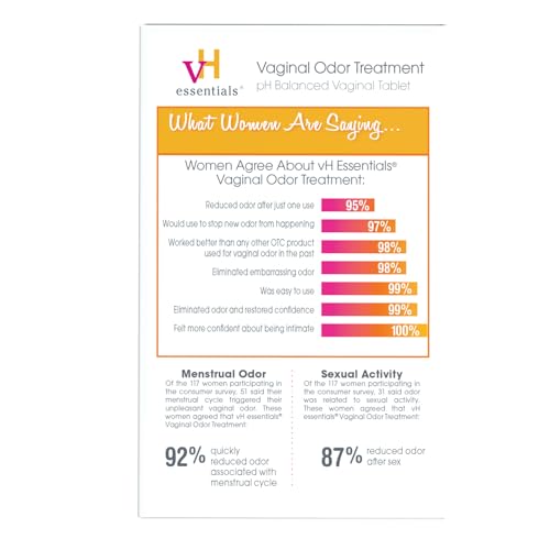 vH essentials Vaginal Odor Treatment - pH Balanced Vaginal Suppositories - 6 Tablets With Applicator, White vH essentials buy supplements canada