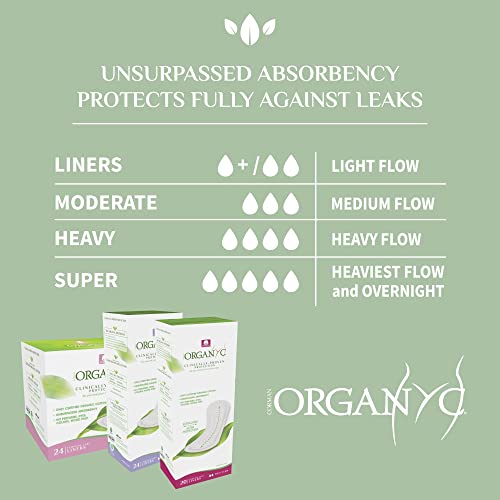 Organyc 100% Certified Organic Cotton Folded Panty Liner, Ultra Thin, Light Flow, 24 Count Organyc buy supplements canada