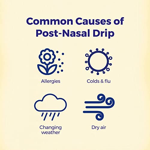 Boiron Hydrastis Canadensis 6C Homeopathic Medicine for Post-Nasal Drip Relief, Excess Mucus Boiron buy supplements canada