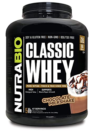 NutraBio Classic Whey Protein Powder- Full-Spectrum Amino Acid Profile - No Fillers NutraBio buy supplements canada