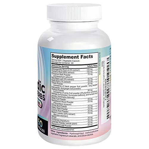 Ayurvedic Herbs (All-in-1) Supplement 2-Month Supply - Ayurveda Mind, Body & Spirit Herb Elevate Recovery Supplements buy supplements canada