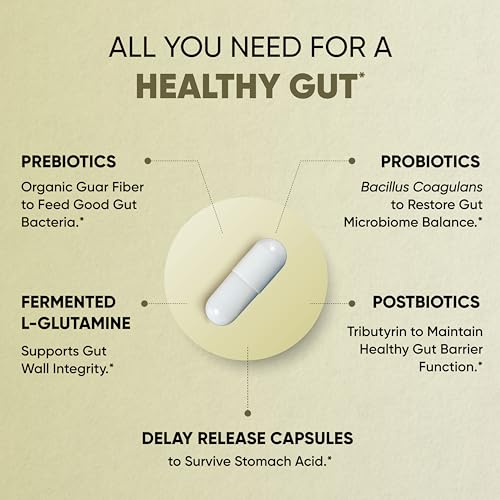 Sandhu's Gut Health - Prebiotic, Probiotic, Postbiotic & L-Glutamine – Digestive Health Sandhu's buy supplements canada