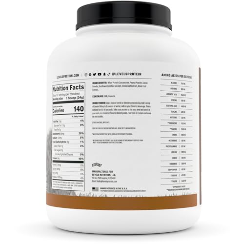Levels Grass Fed 100% Whey Protein, No GMOs, Chocolate Peanut Butter, 5LB Levels Nutrition buy supplements canada