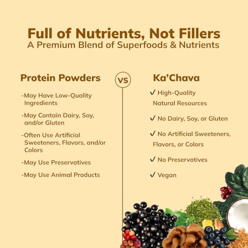 Ka’Chava All-In-One Nutrition Shake Blend, Chai, 85+ Superfoods, Nutrients & Plant-Based Ka'Chava buy supplements canada