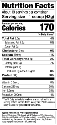 Vega Premium Sport Protein Mocha Protein Powder, Vegan, Non GMO, Gluten Free Plant Vega buy supplements canada