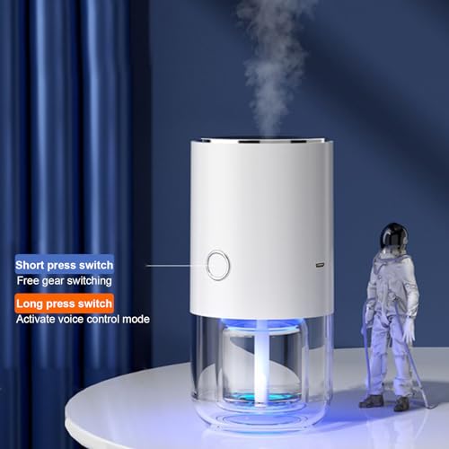 Fufafayo Commercial Smell Machine Oil Diffuser Essential Oil Capacity 55ml Waterless Essential Oil Diffuser Fufafayo buy supplements canada