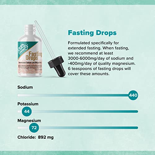 Keto Chow Fasting Drops | Sodium and Ionic Magnesium Fasting Supplement | Intermittent Keto Chow buy supplements canada