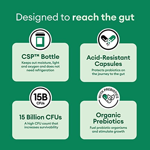 Physician's CHOICE Probiotics for Weight Management & Bloating- 6 Probiotic Strains Physician's CHOICE buy supplements canada