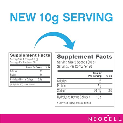 NeoCell Super Collagen Powder, 10g Collagen Peptides per Serving, Gluten Free NeoCell buy supplements canada