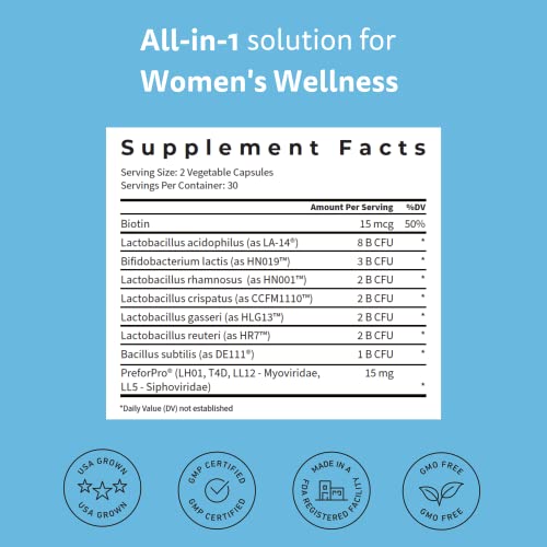 Happy v Dr. Formulated Vaginal Probiotics for Women, Clinically Proven Womens Probiotic Happy v buy supplements canada