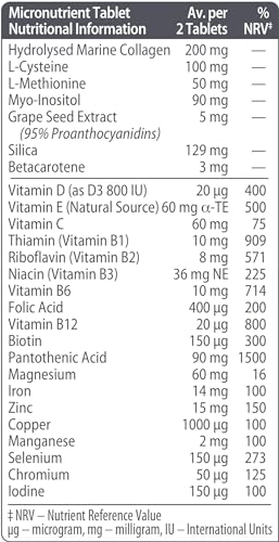 Hairfollic Her 60 Tablets Hairfollic buy supplements canada