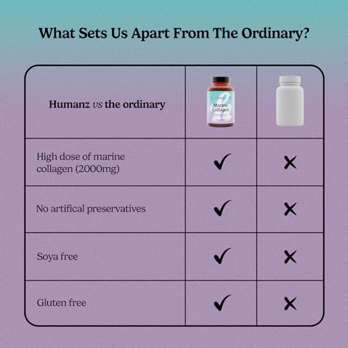 Humanz Collagen Capsules - Marine Collagen with Vitamin C - Collagen Supplements for Women & Men Humanz buy supplements canada
