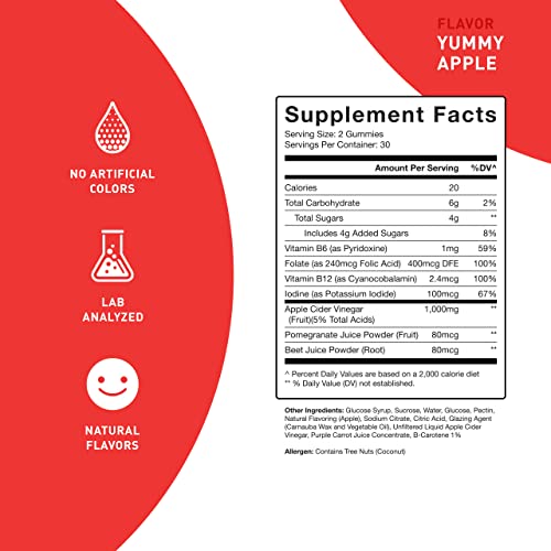 PUREFINITY Apple Cider Vinegar Gummies – Raw, Natural, Unfiltered ACV from The Mother PUREFINITY buy supplements canada