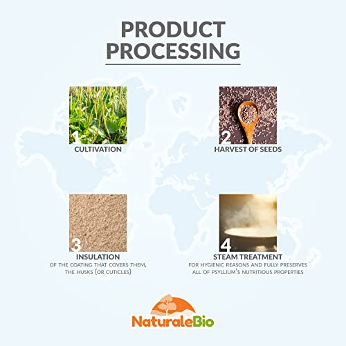 Organic Psyllium Husk - 99% Purity - 200g. Pure & Natural Psyllium Seed Husks NaturaleBio buy supplements canada