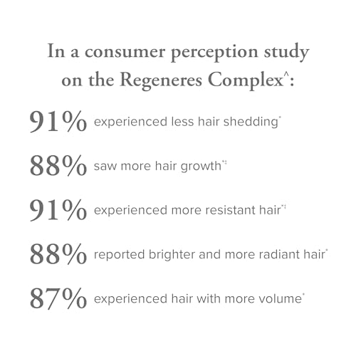SeroVital Hair Regeneres Advanced Healthy Hair Growth Bundle Serovital buy supplements canada