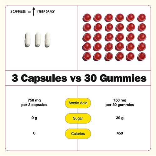 Bragg Apple Cider Vinegar Capsules - Vitamin D3 & Zinc - 750mg of Acetic Acid – Immune Bragg buy supplements canada