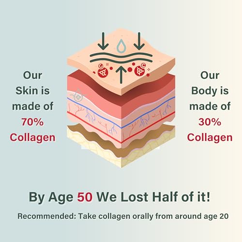 NUTRI Beauties Hydrolysed Marine Collagen Liquid Drink Supplement 10,000Mg NUTRI BEAUTIES buy supplements canada