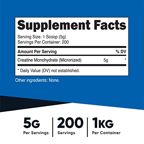 Nutricost Creatine Monohydrate Micronized Powder (1 KG) - Pure Creatine Monohydrate Nutricost buy supplements canada