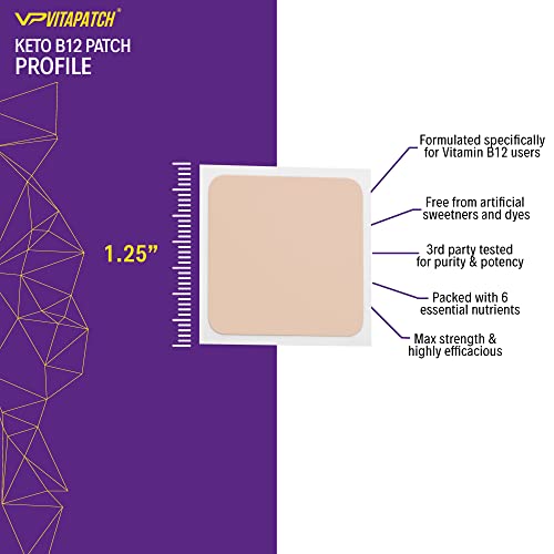 VitaPatch Keto Patch with B12 Methylcobalamin and Vitamin Guarana B12 Patch for Energy VitaPatch buy supplements canada