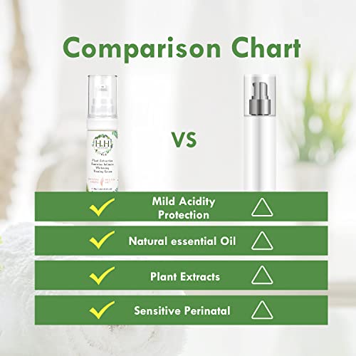 HH Plant Extraction Feminine Intimate Firming Serum (30ml) HH Herb&Health - Freesia HH Herb & Health buy supplements canada