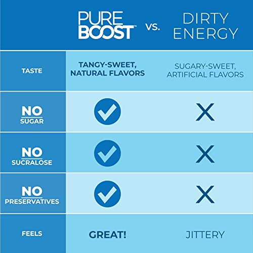 Pureboost Immune Clean Energy Drink Mix: Immunity Supplement with Elderberry Pureboost buy supplements canada
