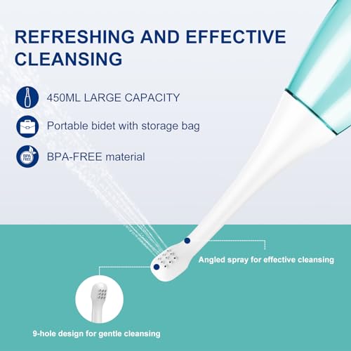 Peri Bottle Postpartum Portable Bidet - Perineal Bottle with 1 Ice Pack, Upside Down Squirt Bottle TheGreen buy supplements canada