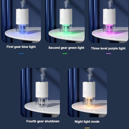 Fufafayo Commercial Smell Machine Oil Diffuser Essential Oil Capacity 55ml Waterless Essential Oil Diffuser Fufafayo buy supplements canada