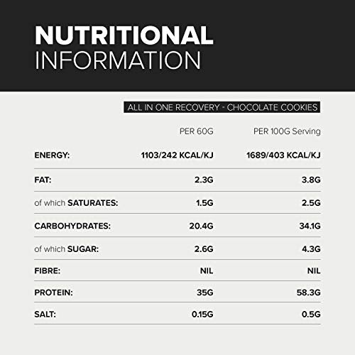 Bulk All in One Recovery, Protein Shake, Chocolate Cookies, 1 kg, Packaging May Vary Bulk buy supplements canada