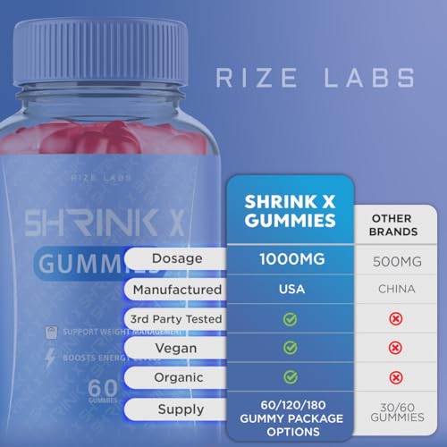 rize labs Shrink X - Shrink X Gummies Weight Loss, Shrink X Keto ACV Supplement rize labs buy supplements canada