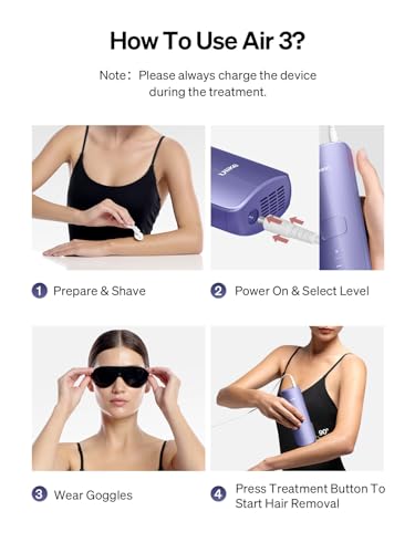 Ulike Laser Hair Removal for Women and Men, Air 3 IPL Hair Removal with Sapphire Ice-Cooling System Ulike buy supplements canada