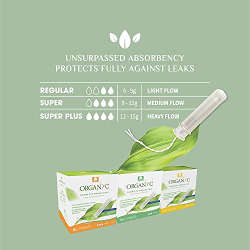 Organyc 100% Certified Organic Cotton Tampons, Plant-Based Eco-Applicator, Regular Flow, 16 Count Organyc buy supplements canada