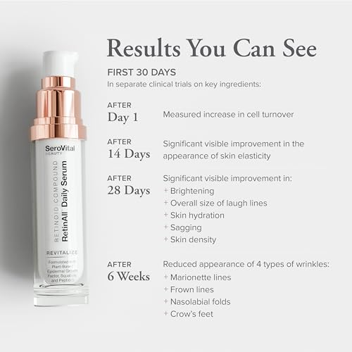 SeroVital Beauty RetinAll Daily Serum – Redefining Retinol – Retinoid Skin Serum Serovital buy supplements canada