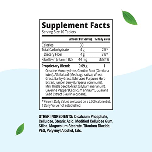 Herbal Clean - QTabs Same-Day Detox, Portable and Discreet, 10 Tablets Herbal Clean buy supplements canada