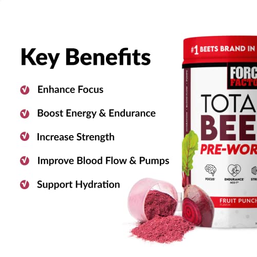 FORCE FACTOR Total Beets Pre-Workout Powder to Boost Energy & Endurance, Increase Force Factor buy supplements canada