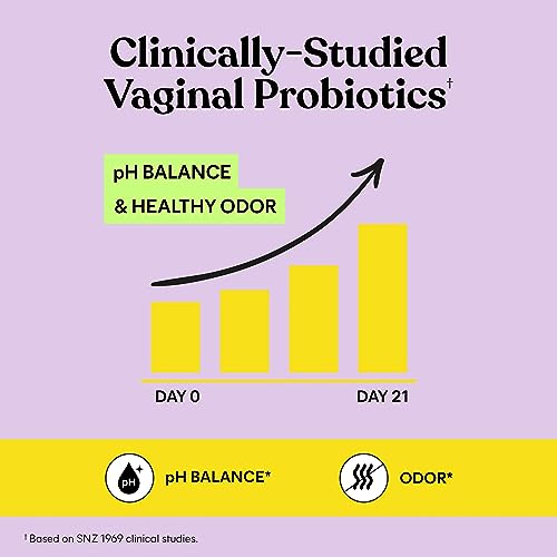 Lemme Purr Vaginal Probiotic Gummies for Women - Balanced pH, Healthy Odor, Yeast Balance & Flora Lemme buy supplements canada