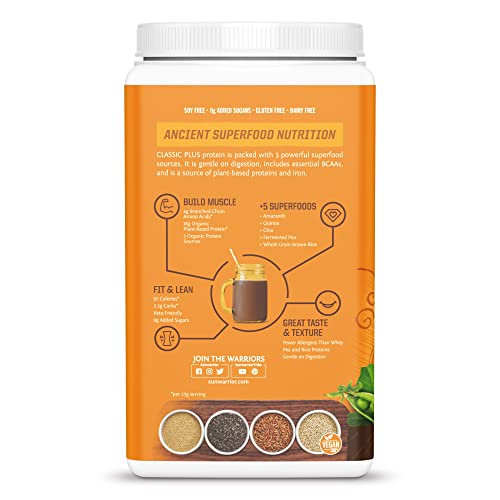Sunwarrior Classic Plus (750g) Chocolate, 1 Units Sunwarrior buy supplements canada
